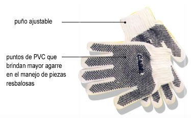 GUANTES ANTIRRESBALANTES, MARCA CABEL, MODELO 03-0501-0302-00