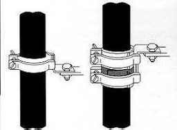 [PE-JB-3] ABRAZADERA DOBLE TIPO MB4 PARA CABLE AL #500, MODELO JB-3, MARCA THOMAS & BETTS